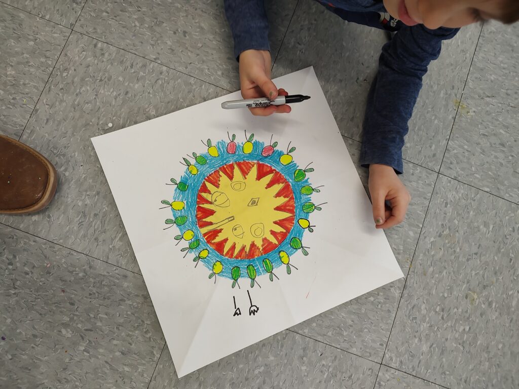 First grade learning about Aztec calendars and radial design.