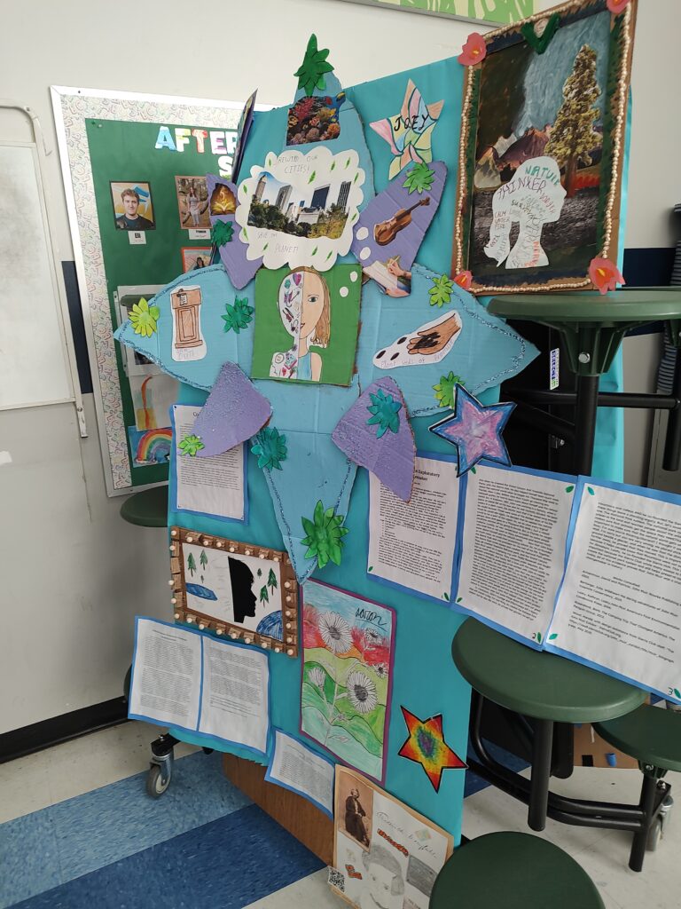 5th grade changemaker portraits